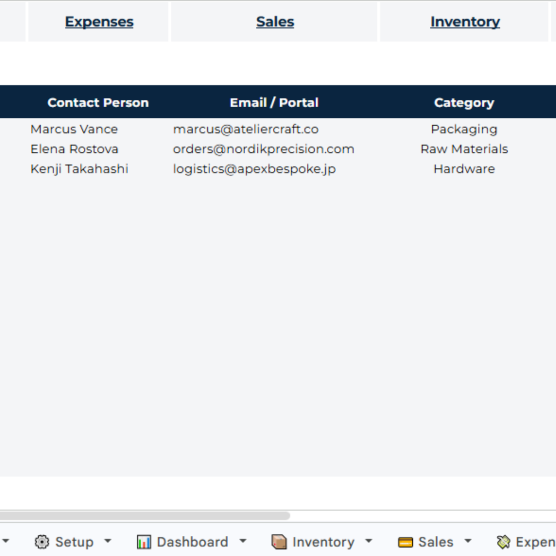 Executive E-Commerce Business Suite
