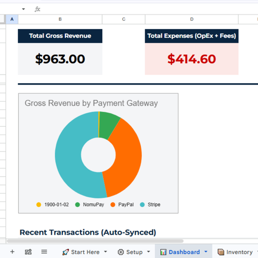 Executive E-Commerce Business Suite
