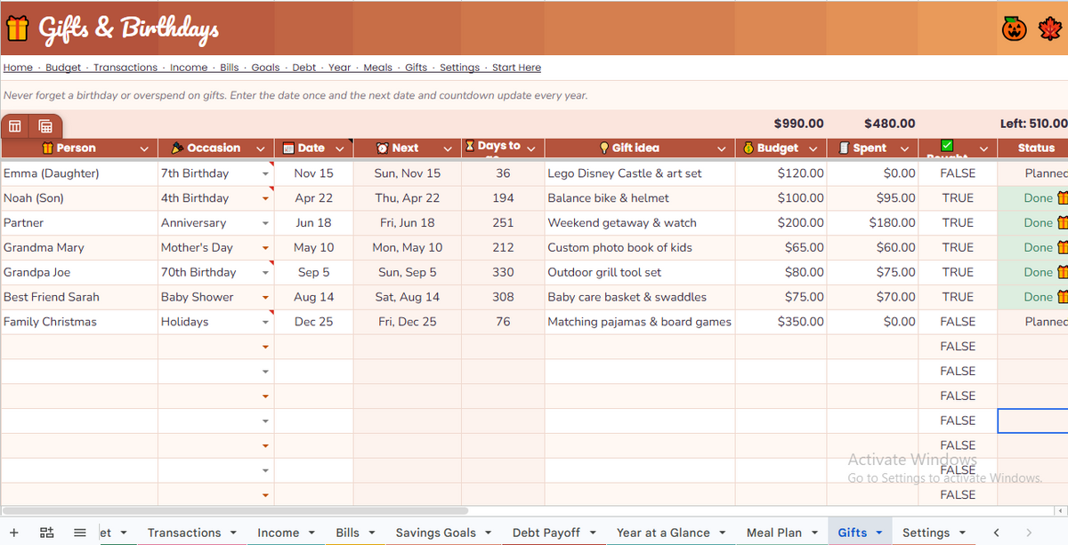 Bloom Budget: The All-in-One Monthly Money, Bills & Meal Planner for Busy Moms (Google Sheets)