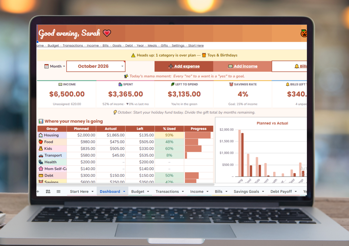 Bloom Budget: The All-in-One Monthly Money, Bills & Meal Planner for Busy Moms (Google Sheets)